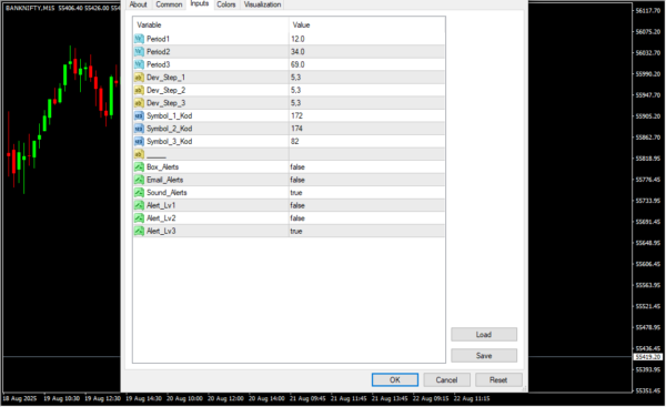Forex Reversal Indicator Inputs