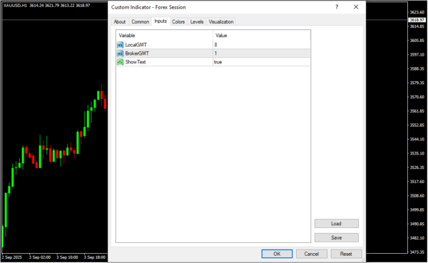 Forex Session Inputs