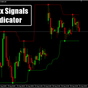 Forex Signals Indicator 2_13_11zon