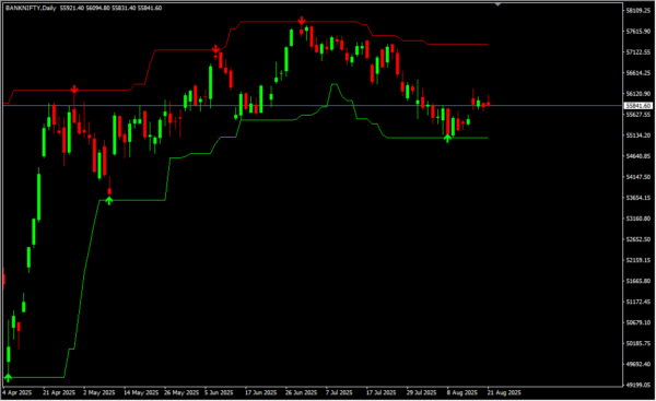 Forex Signals Indicator_15_11zon