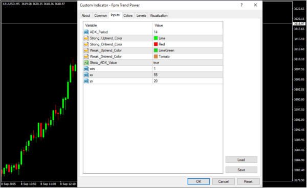 Fpm Trend Power Inputs