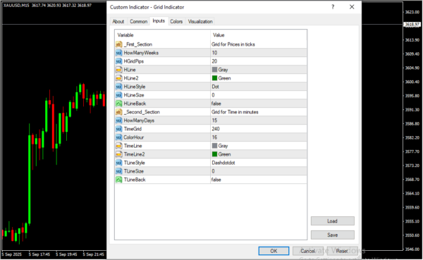 Grid Indicator Inputs