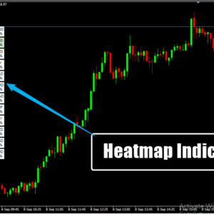 Heatmap Indicator