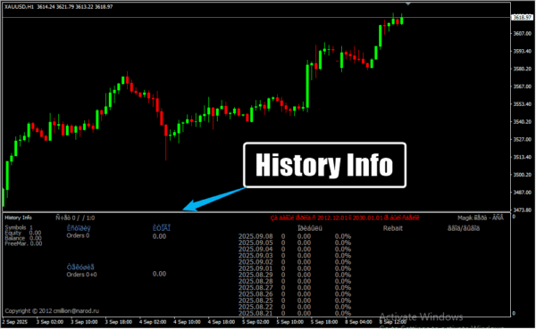 History Info