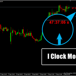 I Clock Mod