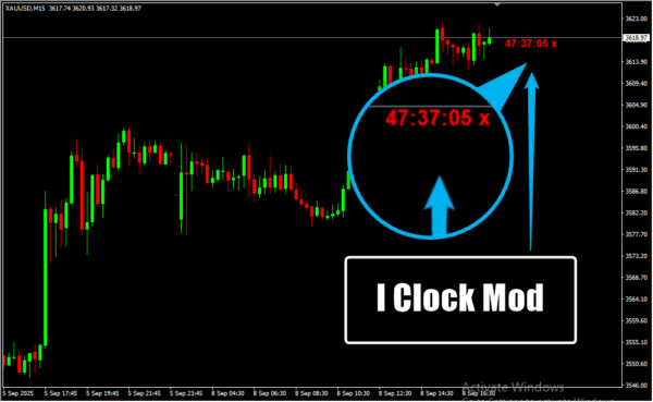I Clock Mod