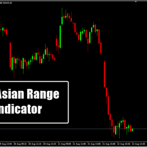 ICT Asian Range Indicator