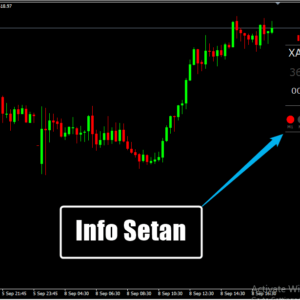 Info Setan