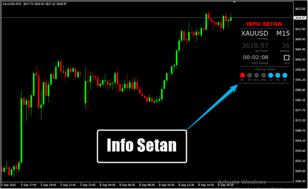 Info Setan