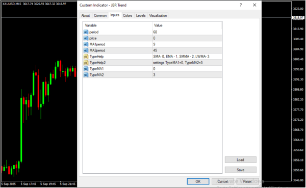 JBR Trend Inputs