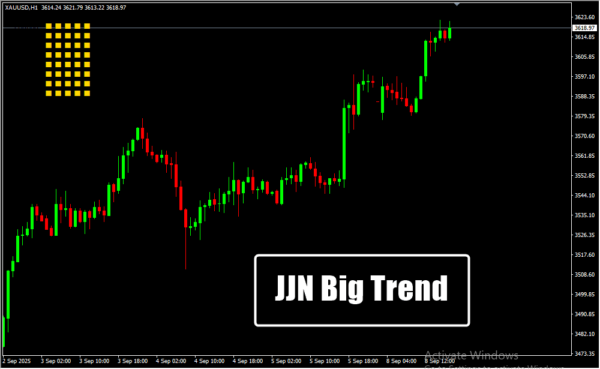 JJN Big Trend