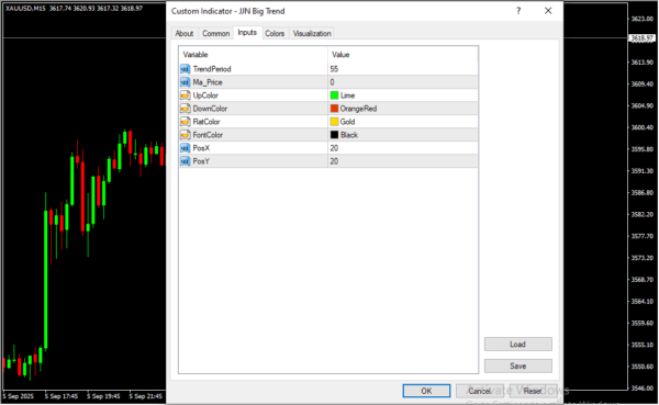JJN Big Trend Inputs