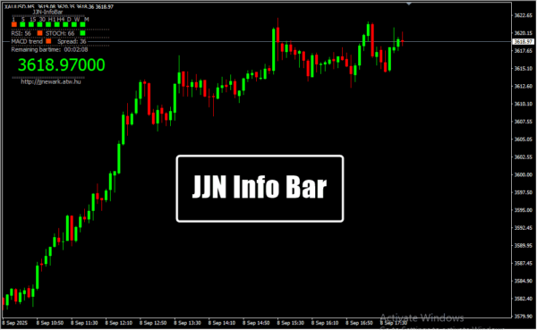 JJN Info Bar