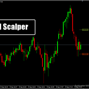JJN Scalper