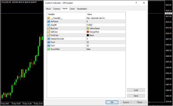 JJN Scalper Inputs