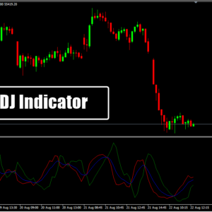 KDJ Indicator