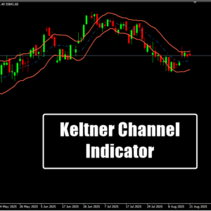 Keltner Channel Indicator_21_11zon