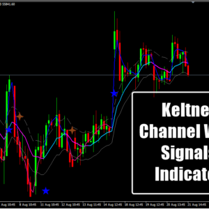 Keltner Channel With Signals Indicator_24_11zon