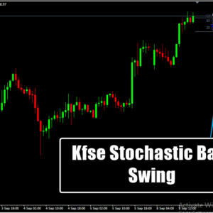 Kfse Stochastic Bars Swing