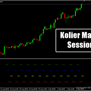 Kolier Market Sessions