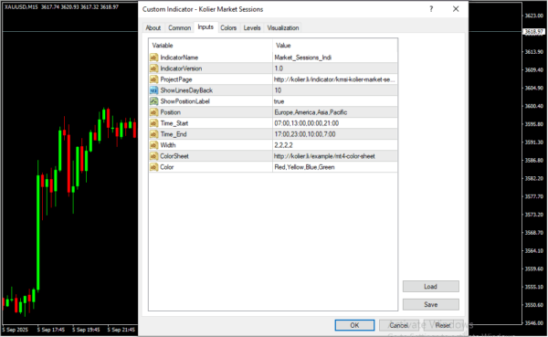 Kolier Market Sessions Inputs