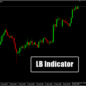 LB Indicator