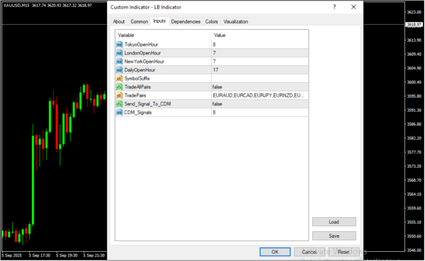 LB Indicator Inputs