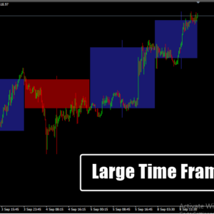 Large Time Frame