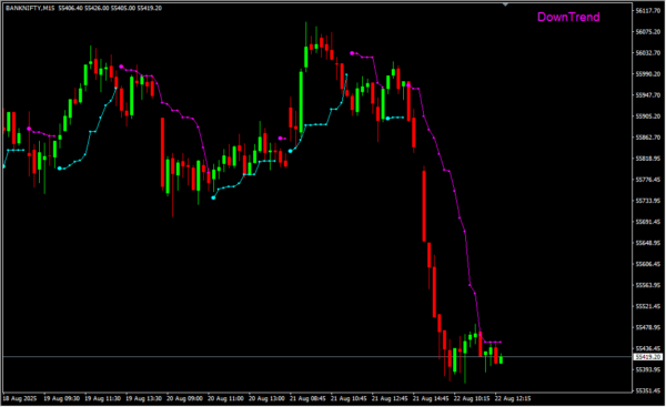 Legacy Trader 2