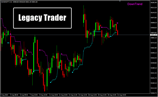 Legacy Trader