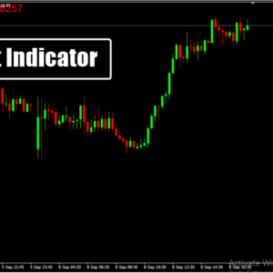 Limit Indicator