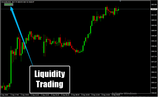 Liquidity Trading