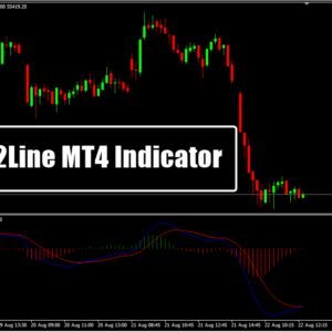 MACD 2Line MT4 Indicator