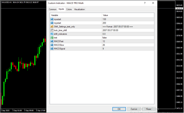 MACD TRO Multi Inputs