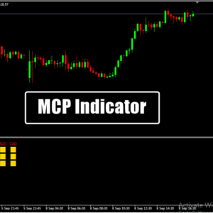 MCP Indicator