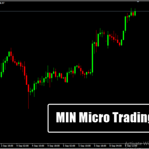 MIN Micro Trading