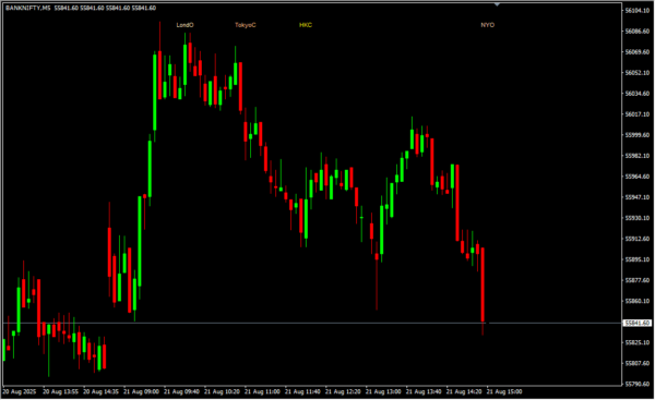 MKT Open 2