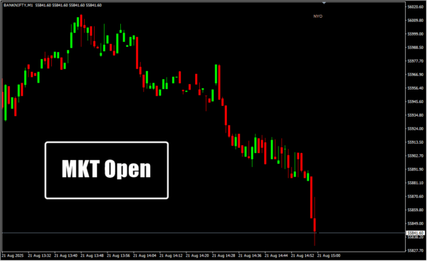 MKT Open