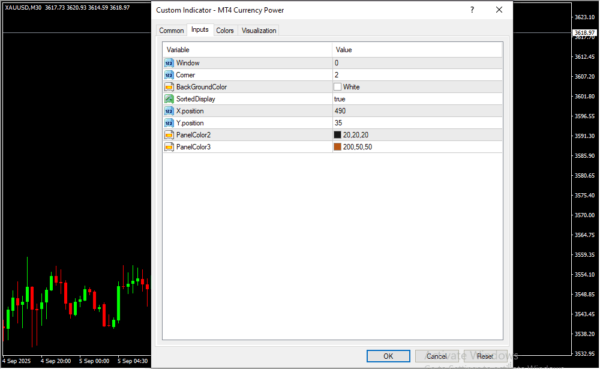 MT4 Currency Power Inputs