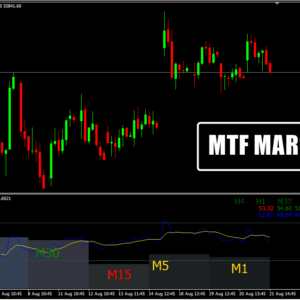 MTF MARSI
