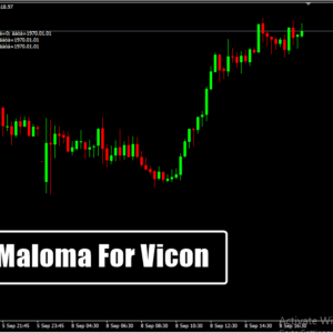 Maloma For Vicont