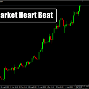 Market Heart Beat