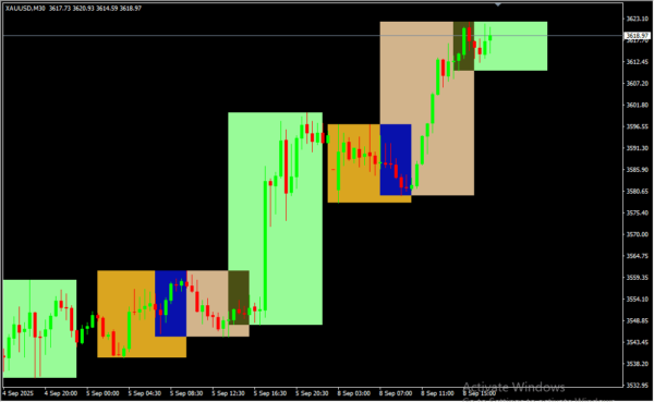 Market Time 2