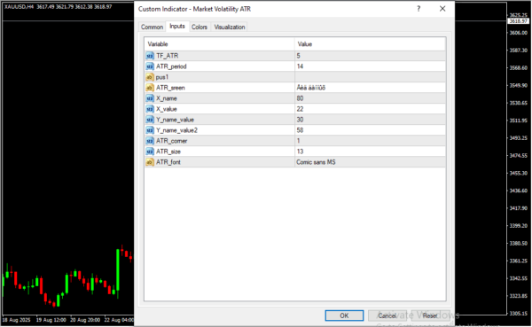Market Volatility ATR Inputs