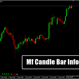 Mf Candle Bar Info