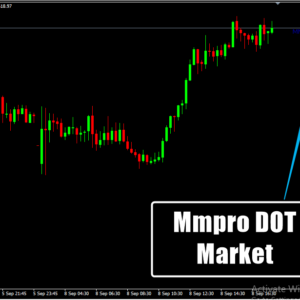 Mmpro DOT Market