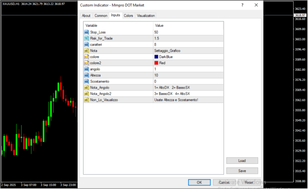 Mmpro DOT Market Inputs
