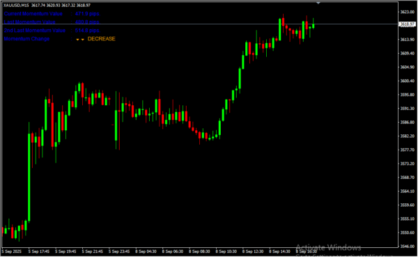 Momentum Detecting Dash 2