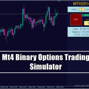 Mt4 Binary Options Trading Simulator