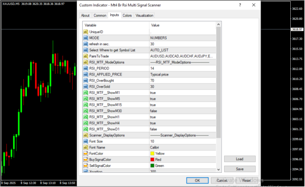 Mt4 Br Rsi Multi Signal Scanner Inputs